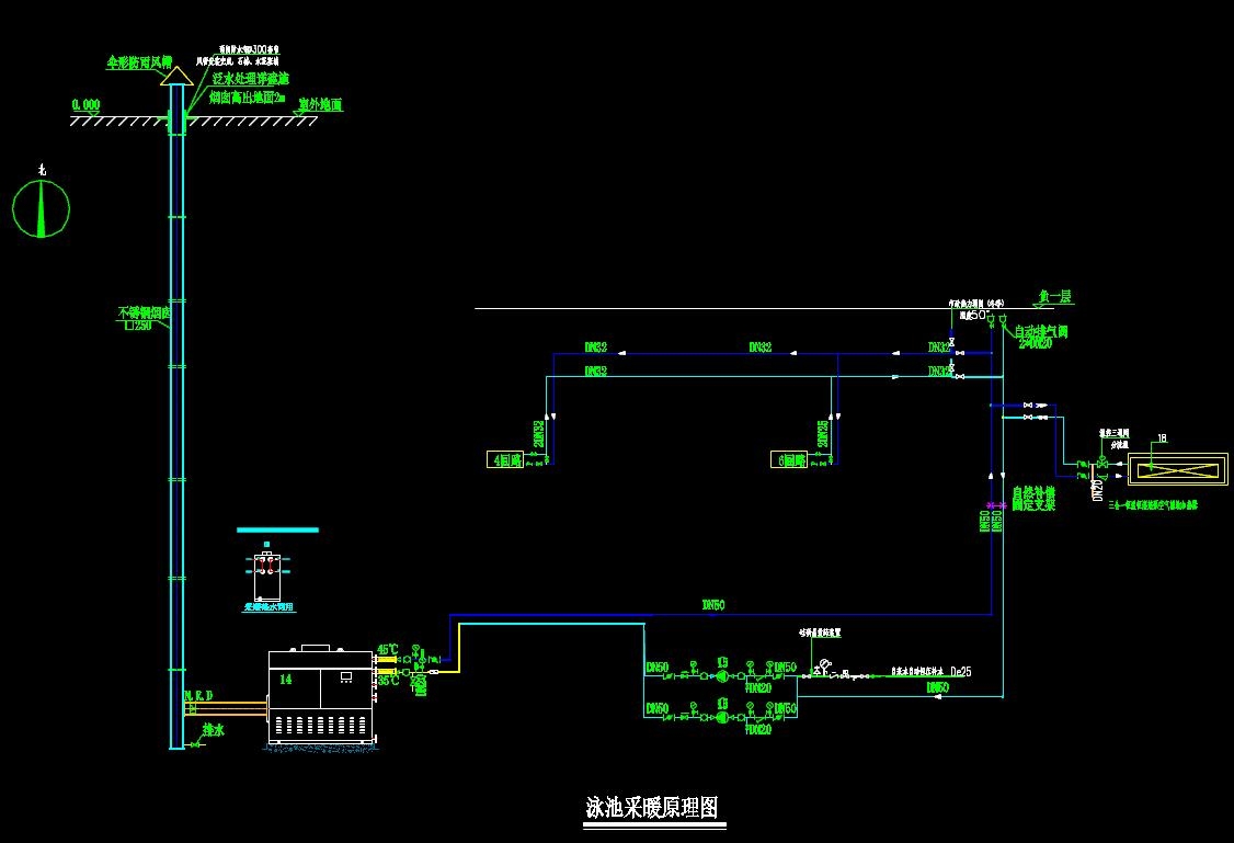 泳池采暖原理圖